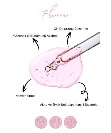 Flamour AHA & BHA Anti-Acne & Skin Tone Equalizer & Pore Tightening Serum 30 ml ( Aha 2% Bha ) - Buy Online on GoSupps.com