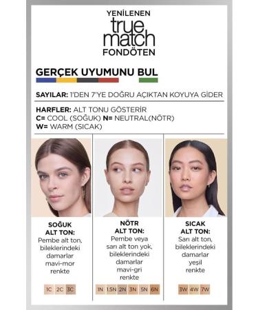 L'Oreal Paris True Match Caring Foundation - 1C Cool Undertone & Mini Paradise Mascara 4.7 ML - Buy Online on GoSupps.com