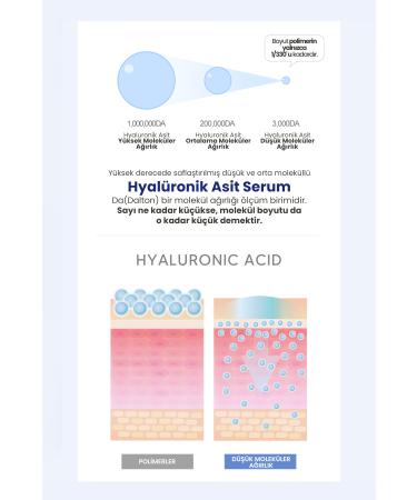 DERMA FACTORY Deeply Moisturizing Hyaluronic Acid Serum Derma Factory %1 Hyaluron Serum 30 ml - Buy Online on GoSupps.com