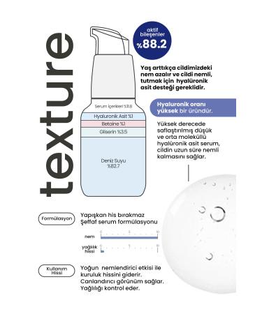 DERMA FACTORY Deeply Moisturizing Hyaluronic Acid Serum Derma Factory %1 Hyaluron Serum 30 ml - Buy Online on GoSupps.com