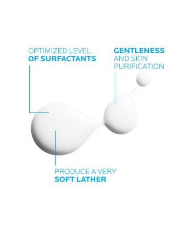 La Roche Posay LA ROCHE-POSAY LIPIKAR SYNDET AP+ PERFUME-FREE BODY WASH GEL-200 ML - Buy Online on GoSupps.com