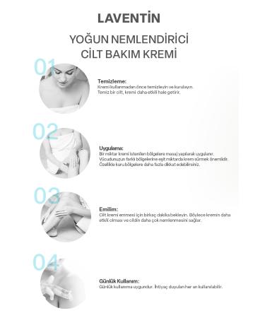 Laventin Intensive Moisturizing and Nourishing Hand Face and Body Cream for Dry and Sensitive Skin 250 ml - Buy Online on GoSupps.com