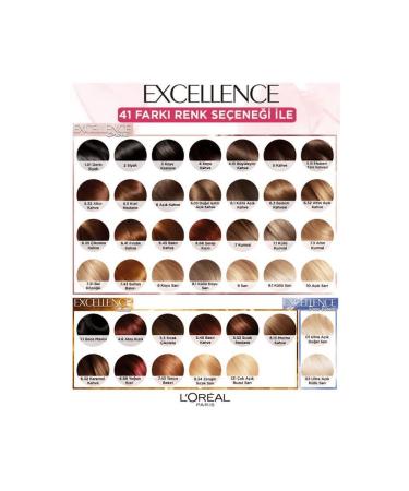 L'Oreal Paris L'or al Paris Excellence Intense Hot Chocolate Hair Dye 5.3 - Buy Online on GoSupps.com