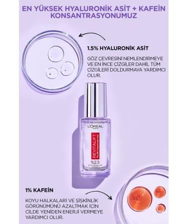 L'Oreal Paris Revitalift Filler Eye Serum Brightening the Eye Contour Reducing the Appearance of Dark Circles 20ml PR - Buy Online on GoSupps.com