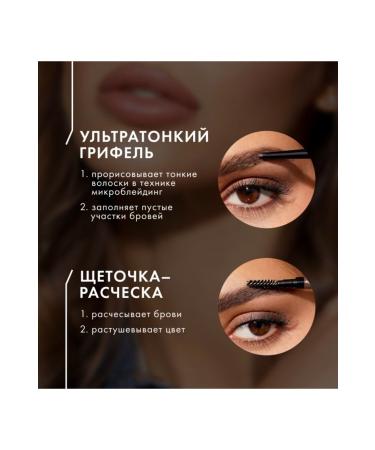 LUXVISAGE COSMETICS TURKEY Eyebrow Pencil Brow ss mo Ultra Slim Super Stay 24H 310 Soft Brown - Buy Online on GoSupps.com