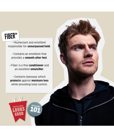 Discover American Crew Travel Size Fiber 1.75 oz - Elevate Your Style Instantly! - Buy Online on GoSupps.com