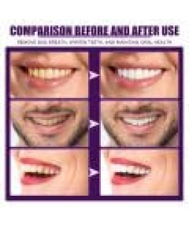 Concentrated Mint Mouthwash for Fresh Breath Plaque Removal & Teeth Whitening - 59ml | International Shipping - Buy Online on GoSupps.com