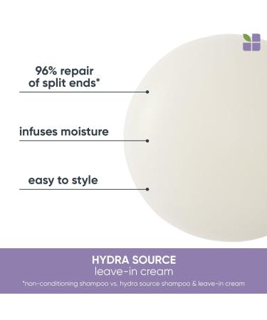 Discover Biolage Hydra Source Daily Leave-In Cream 8.5 oz - Elevate Your Style Instantly! - Buy Online on GoSupps.com