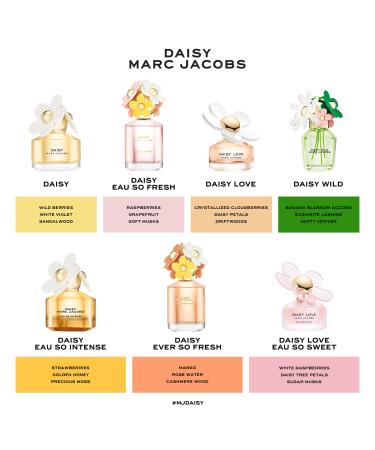 Marc Jacobs Daisy Eau de Toilette 3.3 oz - Transform Your Style with the Best Innovation Today! - Buy Online on GoSupps.com