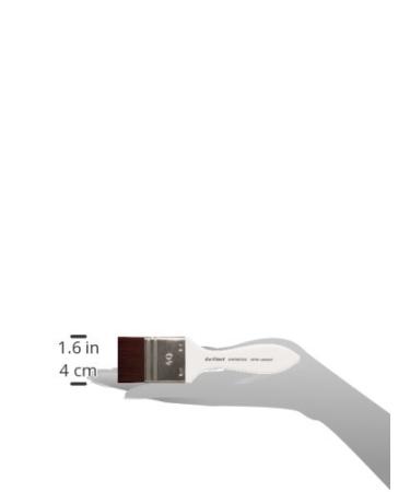 Da Vinci MASK BRUSH - Handmade in Germany for Face Masks & Body Wraps Size 40 Synthetic Fiber - Buy Online on GoSupps.com