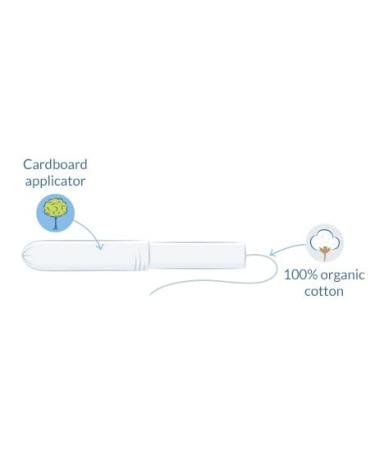 Natracare 9002 Organic All Cotton Tampons With Applicator 16 Count - Eco-Friendly Menstrual Care - Buy Online on GoSupps.com