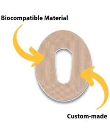 Diac Fixation Patch for Dexcom G6 - Nude Diabetes Sensor Stickers | 20 Pack Diabetes Accessories - Buy Online on GoSupps.com