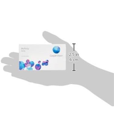 Buy Biofinity Toric Monthly Soft Contact Lenses - Optimal Vision Correction - 3 Pieces - BC 8.70 mm - DIA 14.5 - -0.75 CYL - -4.75 Diopters - International Shipping Available - Buy Online on GoSupps.com