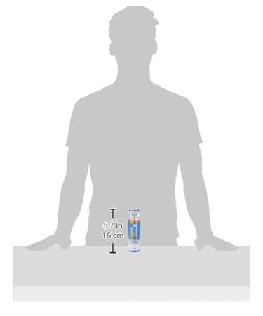 ROHTO Hadalabo Shirojun Premium Lotion Moist - 5.92 Ounce (Pack of 1) - Buy Online on GoSupps.com