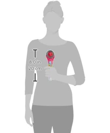 Fiskars Rotary Cutter 5mm Multi-Colour | Precision Cutting Tool - Buy Online on GoSupps.com