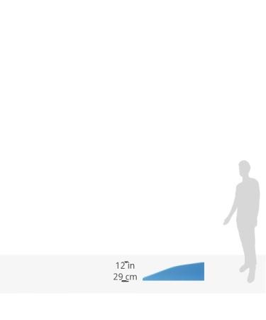 Rolyan Leg Elevating Splint 10 High x 32 Long x 8 Wide Non-Vinyl Leg Rest and Stabilizer - Extra Long Support - Buy Online on GoSupps.com