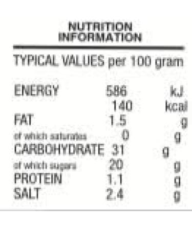 The Jerk House Authentic Jamaican Boston Bay Style Jerk BBQ Sauce 555g JBBQS04 - Buy Online on GoSupps.com