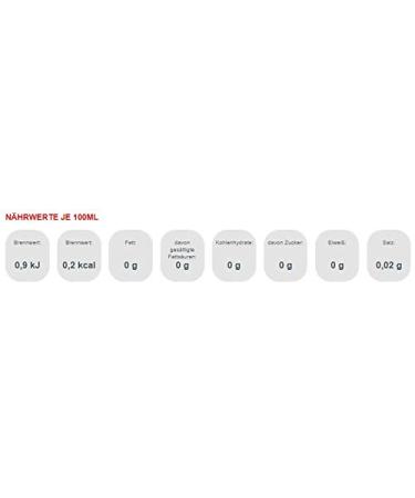 Coca-Cola Zero Sugar Cherry Fruity Caffeinated Soft Drink Bundle | Original Taste & Zero Sugar Online Store - Buy Online on GoSupps.com