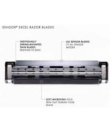 Gillette Sensor Excel Razor Blades - 20 Piece Bundle (4 Packs of 5) 1 count (Pack of 20) - Buy Online on GoSupps.com