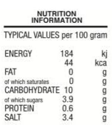 The Jerk House Authentic Jamaican Crushed Yellow Scotch Bonnet Pepper Sauce 148ml - Buy Online on GoSupps.com