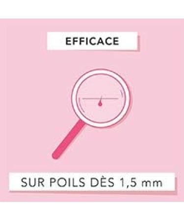 Veet Cold Wax Strips Sensitive Skin - Facial Hair Removal (Pack of 40 Cold Wax Strips for Face) - Buy Online on GoSupps.com