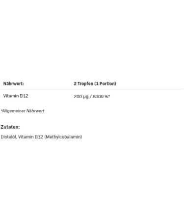 Allnutrition B12 Methyl Drops 30ml - Buy Online on GoSupps.com