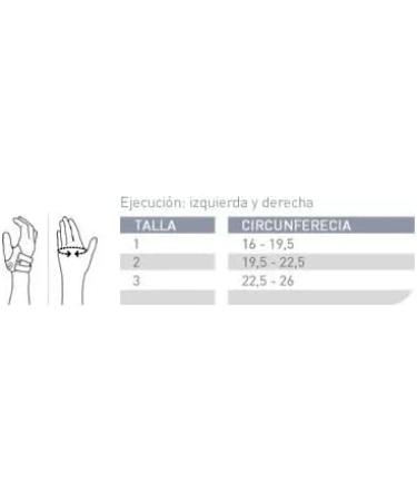 Buy Push Ortho Thumb Orthesis CMC 2 Right - International Shipping Available - Buy Online on GoSupps.com