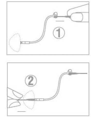 OtoFloss 100 Pieces - Cedis Germany: Premium Earwax Removal Tool - Buy Online on GoSupps.com