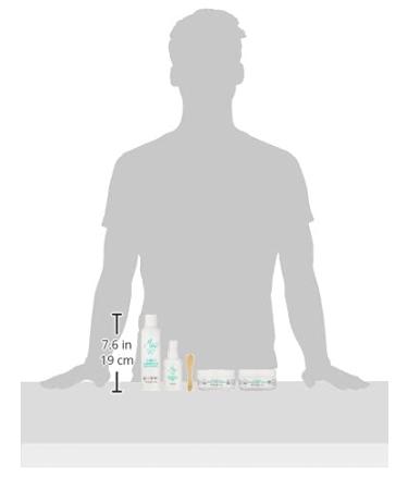 Shop MENA 4 Pc Body System - International Shipping Available for Premium Wellness - Buy Online on GoSupps.com