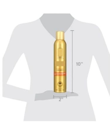  ' IT Mega Freeze Hair Spray Extreme Hold 10 Oz (Pack of 02) - Buy Online on GoSupps.com