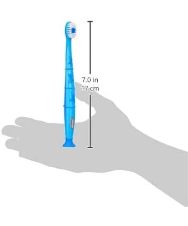 Elmex Children's Toothbrush Set: Brush Toothpaste & Cup for Kids 0-6 - Random Colors - International Shipping Available - Buy Online on GoSupps.com