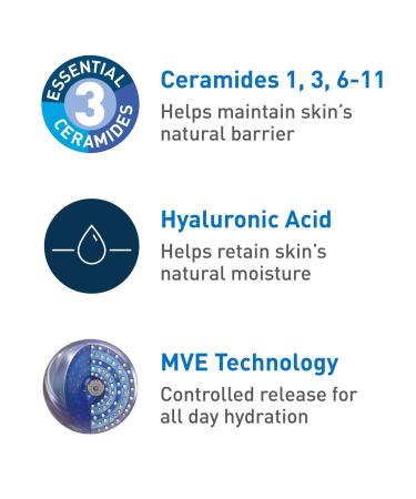 Discover CeraVe Travel Size Daily Moisturizing Lotion for Balanced to Dry Skin 3.0 oz - Elevate Your Style Instantly! - Buy Online on GoSupps.com