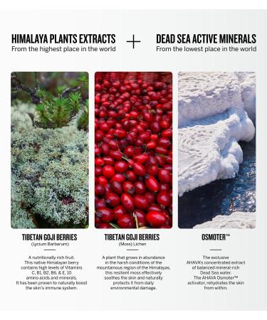 Ahava Extreme Day Cream Firming & Wrinkle Reduction 1.7 oz - Discover Premium Quality Shop now! - Buy Online on GoSupps.com