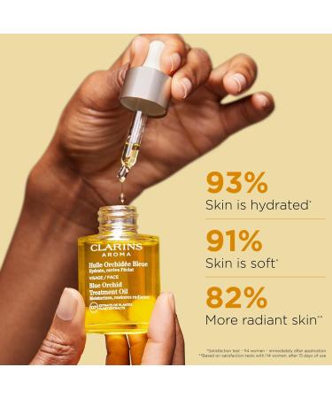 Discover Clarins Blue Orchid Radiance & Hydrating Face Treatment Oil 1.0 oz - Elevate Your Style Instantly! - Buy Online on GoSupps.com