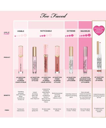 Too Faced Lip Injection Plumping Lip Gloss Pink - Transform Your Style with the Best Innovation Today! - Buy Online on GoSupps.com