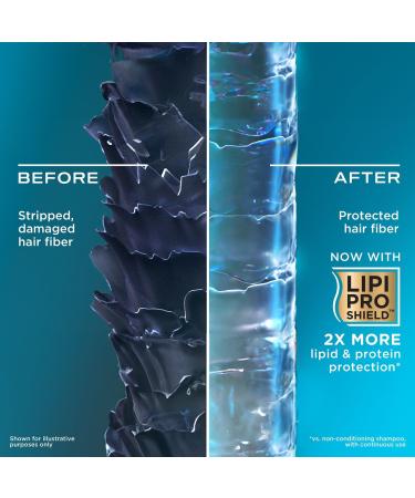 Discover OGX Thick & Full Biotin & Collagen Shampoo 13.0 oz - Elevate Your Style Instantly! - Buy Online on GoSupps.com