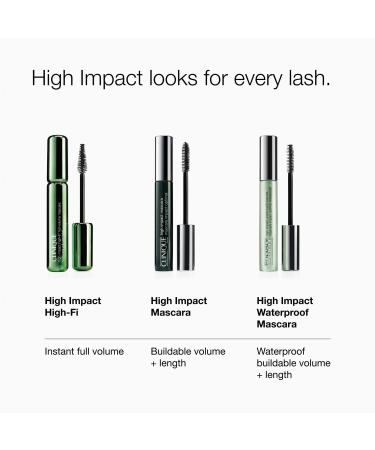 Discover Clinique High Impact Waterproof Mascara Black - Elevate Your Style Instantly! - Buy Online on GoSupps.com