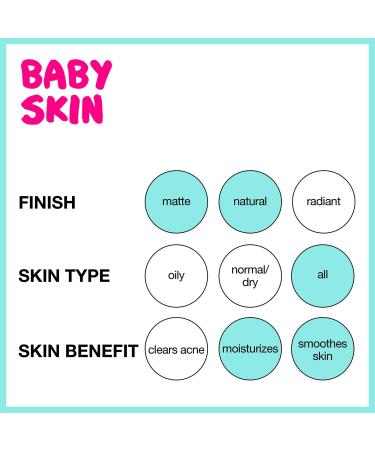 Maybelline Baby Skin Instant Pore Eraser Primer 0.67 oz - Transform Your Style with the Best Innovation Today! - Buy Online on GoSupps.com