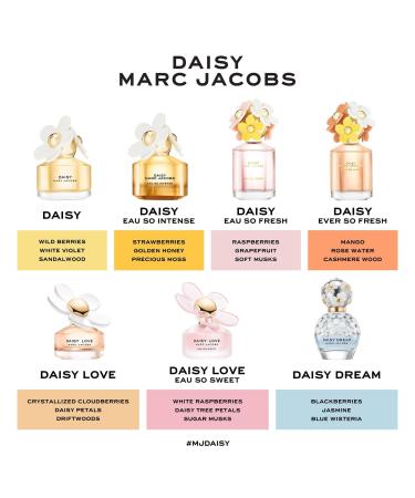 Discover Marc Jacobs Daisy Dream Eau de Toilette 3.4 oz - Elevate Your Style Instantly! - Buy Online on GoSupps.com
