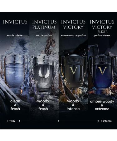 Rabanne Invictus Eau de Toilette 3.4 oz - Transform Your Style with the Best Innovation Today! - Buy Online on GoSupps.com