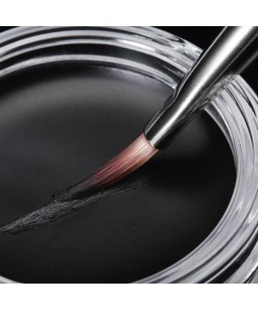 Discover Anastasia Beverly Hills Black Longwear Waterproof CrÃ¨me Color Jet (black, matte finish) - Elevate Your Style Instantly! - Buy Online on GoSupps.com