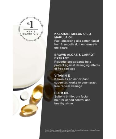 Discover Jack Black Beard Oil with Kalahari Melon Oil & Vitamin E 1.0 oz - Elevate Your Style Instantly! - Buy Online on GoSupps.com