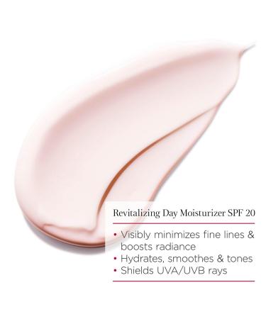 Clarins Multi-Active Day Moisturizer with SPF 20 1.7 oz - Transform Your Style with the Best Innovation Today! - Buy Online on GoSupps.com