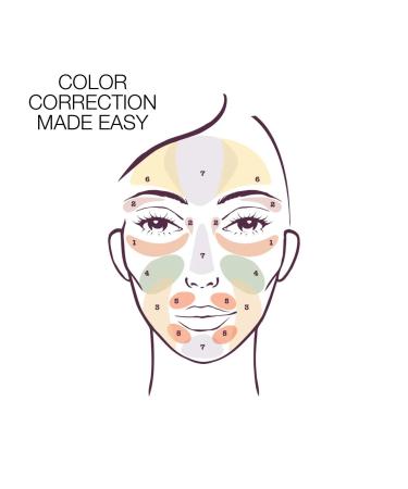 Discover Stila Correct and Perfect All-In-One Color Correcting Palette 0.46 oz - Elevate Your Style Instantly! - Buy Online on GoSupps.com