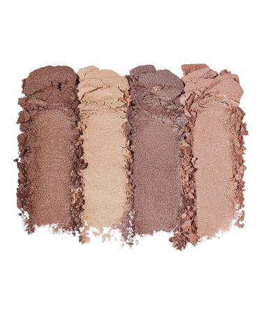 Discover Anastasia Beverly Hills Sun Dipped Glow Kit Powder Highlighters Sun Dipped - Elevate Your Style Instantly! - Buy Online on GoSupps.com