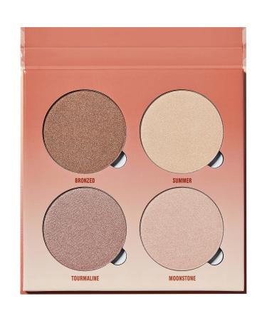 Discover Anastasia Beverly Hills Sun Dipped Glow Kit Powder Highlighters Sun Dipped - Elevate Your Style Instantly! - Buy Online on GoSupps.com