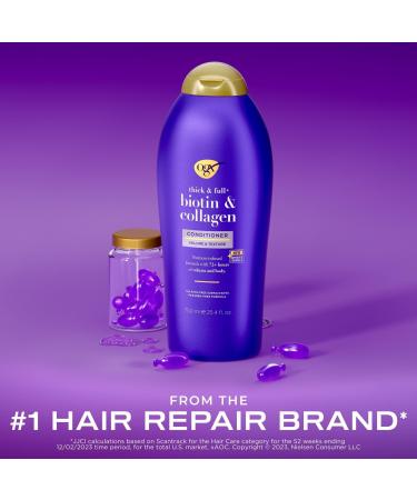 OGX Thick & Full + Biotin & Collagen Conditioner 25.4 oz - Transform Your Style with the Best Innovation Today! - Buy Online on GoSupps.com