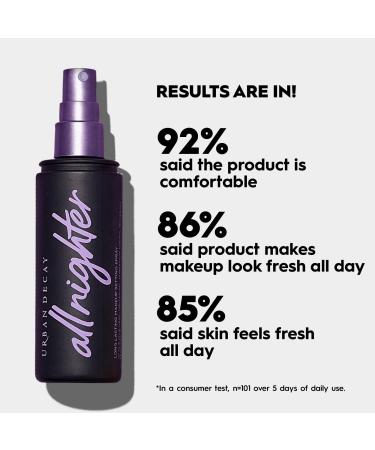 Urban Decay Cosmetics All Nighter Waterproof Makeup Setting Spray 4.0 oz - Transform Your Style with the Best Innovation Today! - Buy Online on GoSupps.com