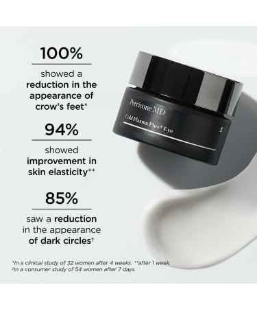 Perricone MD Cold Plasma Plus+ Eye 0.5 oz - Transform Your Style with the Best Innovation Today! - Buy Online on GoSupps.com