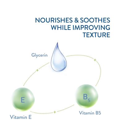 Discover Cetaphil Extra Gentle Daily Scrub Exfoliating Face Wash 6.0 oz - Elevate Your Style Instantly! - Buy Online on GoSupps.com